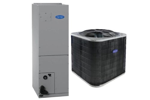 Is Carrier Split AC Worth Buying in UAE Climate?