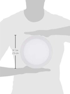 Led Panel 18W Round Type Narken