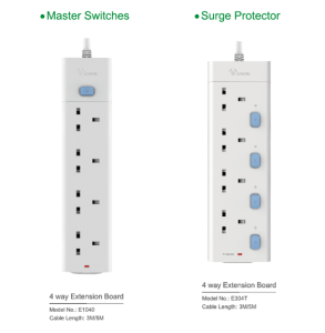 British Sockets