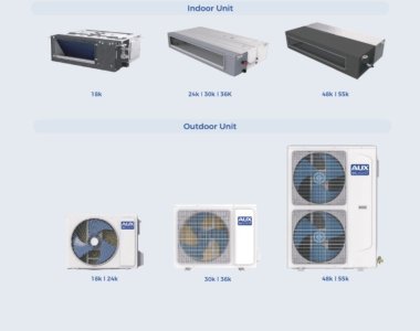 Aux Inverter Split Duct Air Conditioner 5 ton, R32, 1PH, ALTMD-H55/NDR3HEC